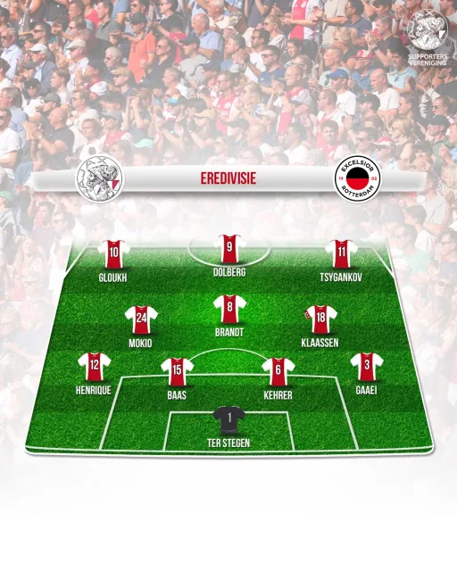 Berghuis is er niet bij tegen Excelsior. Tsygankov start als rechtsbuiten. Aftrap om 20.00 uur. #ajax #ajaexc
