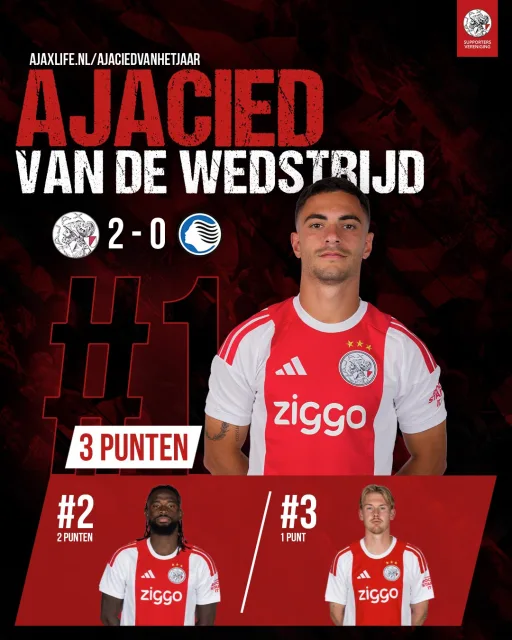 De stembus is gesloten en de stemmen zijn geteld! Jullie verkiezen Rosa tot Ajacied van de Wedstrijd. Arokodare komt op de tweede plek, terwijl Brandt derde wordt. 🏆 #ajax #ajaata